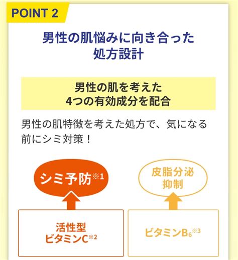 メラノCC Men 薬用しみ集中対策美容液 20mL 1個 net consulting sub jp