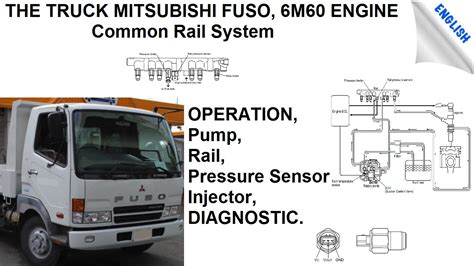 Common Rail System For The Truck Mitsubishi Fuso M Engine