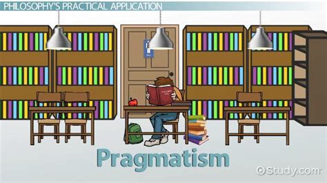 Pragmatism In Philosophy Overview Theory Lesson Study