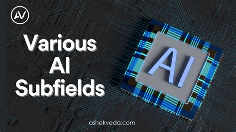 The Various Ai Subfields And Their Applications By Df May 2024