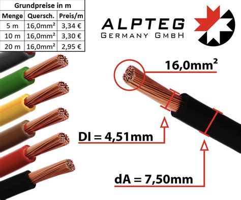 H07V K Litze Einzelader Kabel Leitung 10m 20m 50m 100m Flexibel ALPTEG