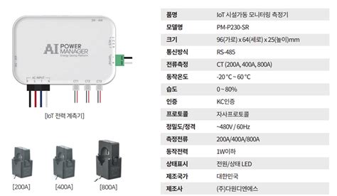 소규모 사업장 대기오염 방지시설 관리를 위한 Iot 설비 시스템 다원디엔에스 Iot 전문 개발 제조