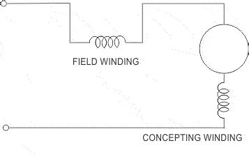 ac motor circuit diagram - Circuit Diagram