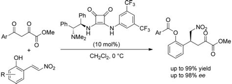 Asymmetric Organocatalytic Cascade Michael Hemiketalization RetroAldol