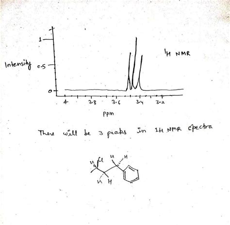 How Many Distinct Peaks Would You Expect To See In The H Nmr Of The