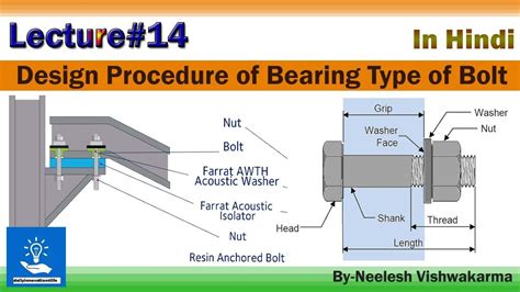 Design Procedure of Bearing Type of Bolt - YouTube
