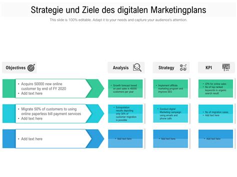 Top Beispielvorlagen F R Marketingplanziele Mit Beispielen