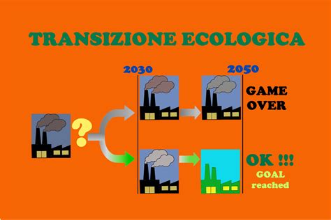 Ministero Della Transizione Ecologica Evoluzionegreen