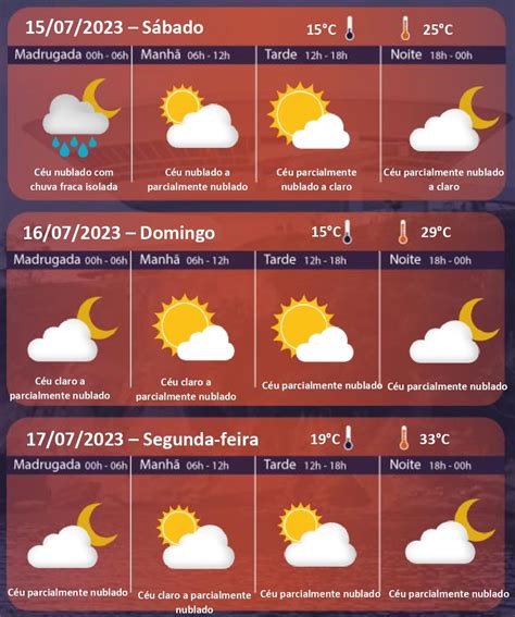 Fim De Semana Gelado Em Niter I Ap S Ciclone Massa De Ar Polar Faz