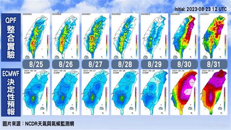 丹瑞也生成！蘇拉颱風挾雨彈增強 「下週2天最近」炸到紫爆 鏡週刊 Mirror Media