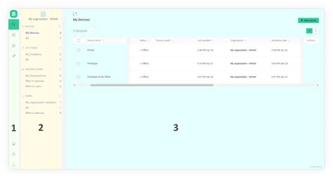 Overview - Blynk Documentation