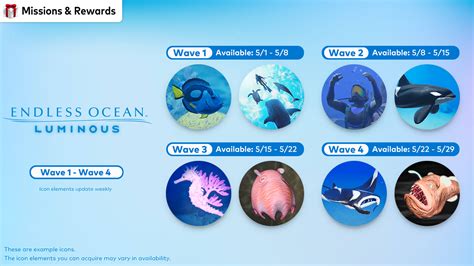 Redeem Your Endless Ocean Luminous Inspired User Icon News Nintendo