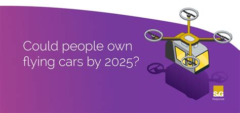 Flying Cars - Could People Own them by 2025? - S&G Response