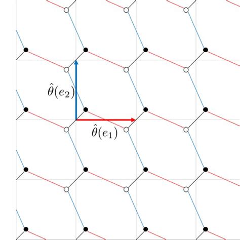 Hexagonal Lattice Underlying Graph G0 Documentclass 12pt Minimal