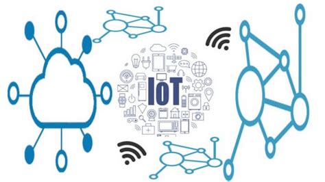 ¿qué Es Iot En Sencillas Palabras El Internet De Las Cosas Losporque