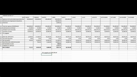 Calculo De Isr Anual Personas Morales Resico 2024 Company Salaries