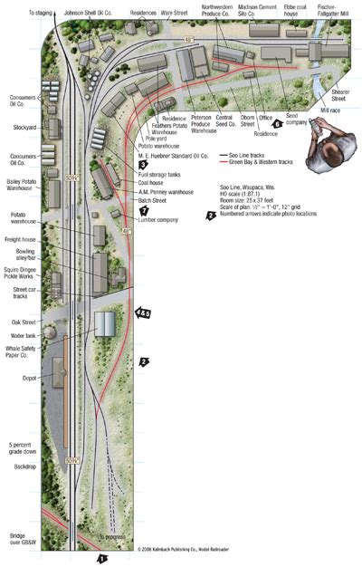 Soo Line Modelrailroader