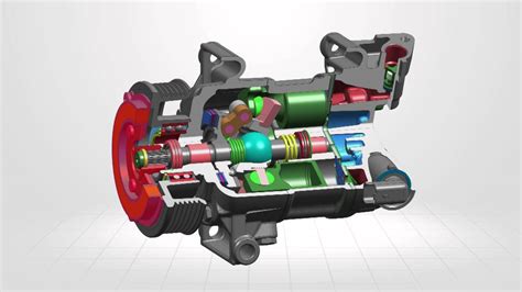 Air Conditioning Compressor Clutch Diagnosis YouTube