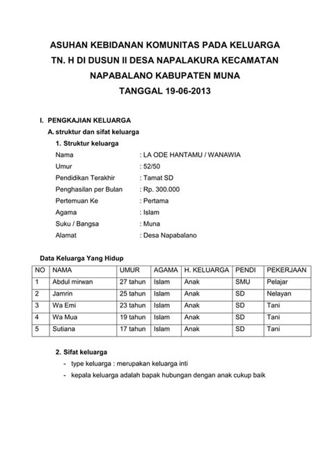 Asuhan Kebidanan Komunitas Pada Keluarga Tn Pdf