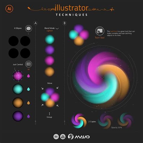 illustrator-Techniques | Graphic design photoshop, Graphic design ...