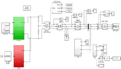 Matlabsimulink Block Diagram Of The Designed Microgrid System