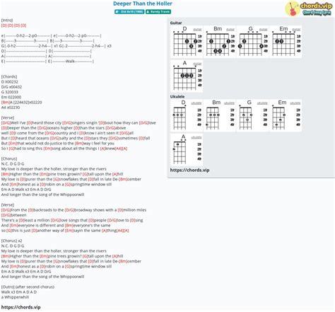 Chord: Deeper Than the Holler - tab, song lyric, sheet, guitar, ukulele | chords.vip