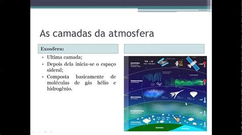 Aul O Do Enem Resumo Sobre Climatologia Youtube