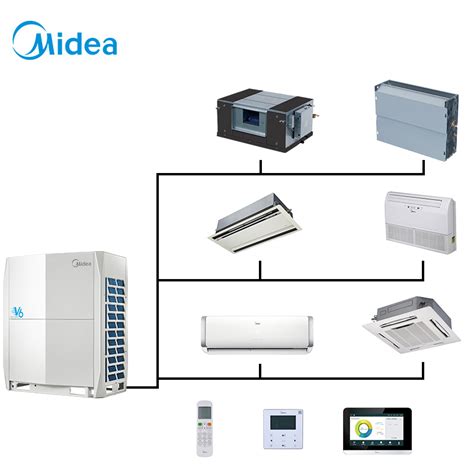 Midea Concealed High Static Pressure Duct Type Split Air Conditioner