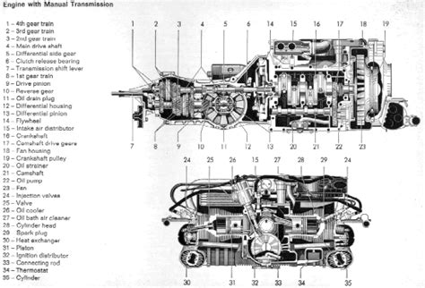 Vw Engine Tin Diagram