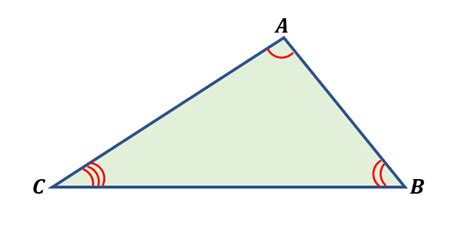 Scalene Triangle: Definition, Formulas, Properties & Examples - Kunduz