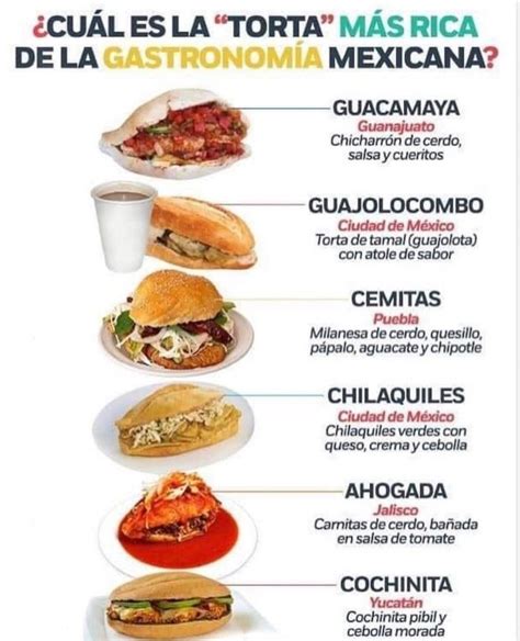 Traditional Mexican Food List