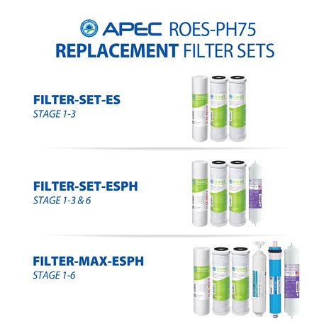 Apec Top Tier Alkaline Mineral Ph Ultra Safe Reverse Osmosis Drinking