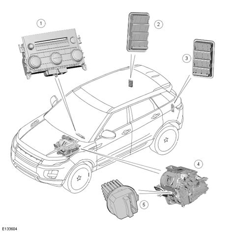 Range Rover Evoque Heating And Ventilation Climate Control