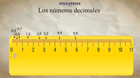 Los números decimales - Educapedia