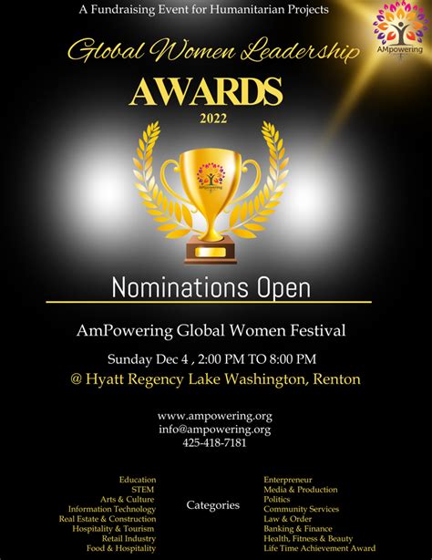 Global Women Leadership Awards Nominations | AmPowering - Transforming ...