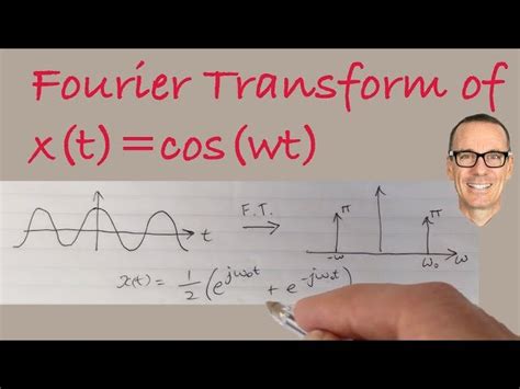 Free Video: Fourier Transform Examples from YouTube | Class Central