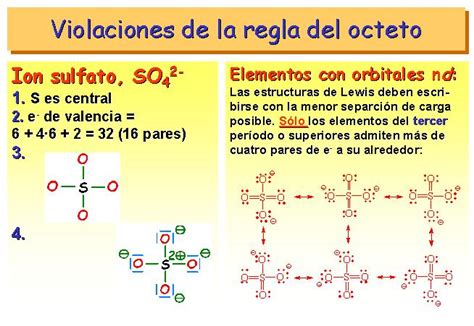 Mapa Conceptual Estructura De Lewis Educacion Images