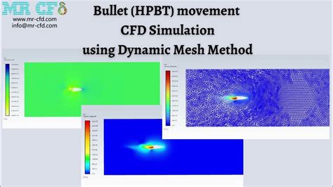 Bullet Hpbt Movement Cfd Simulation Using Dynamic Mesh Method Ansys