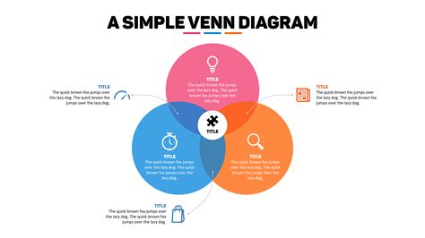 How To Create A Venn Diagram In Powerpoint