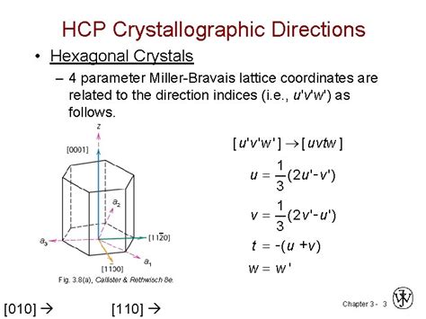 Hexagonal Crystals In The Threeaxis Coordinate System A