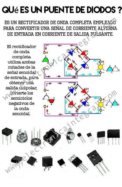 Electronica Integral Qué Es Un Puente Rectificador Electronics Basics Electronics Projects