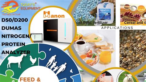 Applications Of Hanon D50 D200 Dumas Nitrogen Protein Analyzer Brand S