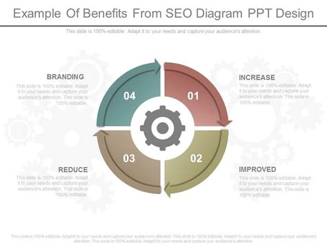 Different Example Of Benefits From Seo Diagram Ppt Design Powerpoint