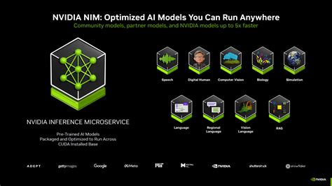 Nvidia Introduces Nim Agent Blueprints Gives Enterprise The Ability To Create Their Own Ai