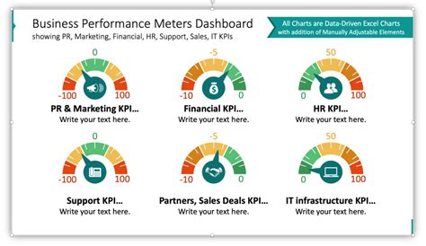 Free Excel Kpi Gauge Dashboard Templates at Peter Rollin blog