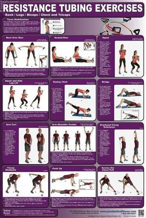 Resistance Tube Chest Exercises