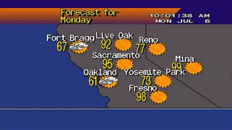 Emergency Alert System Eas Required Monthly Test Rmt Sacramento