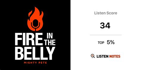 Fire in The Belly (podcast) - Fire in The Belly | Listen Notes