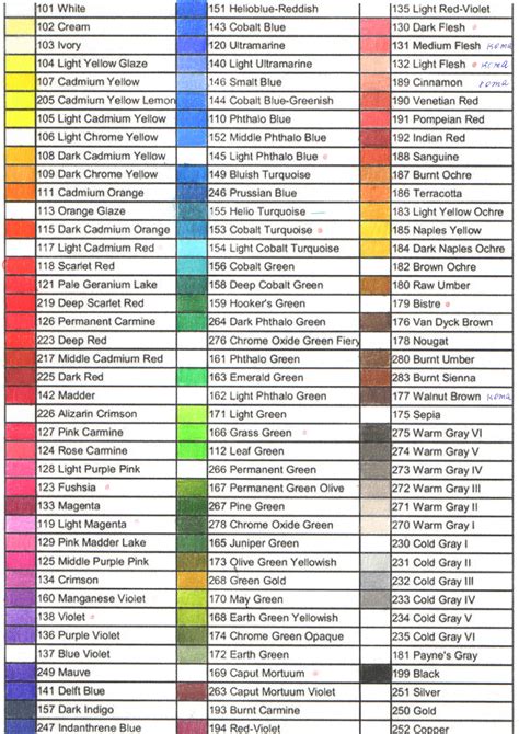 Faber Castell Polychromos Color Palette Challenge Blending Colored