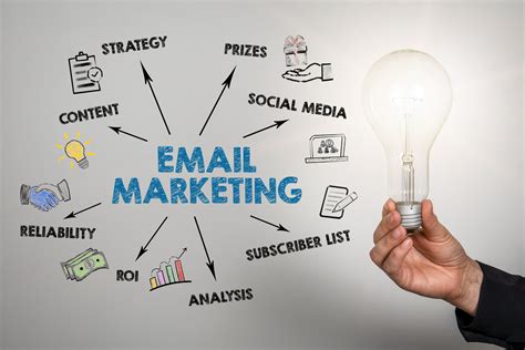 Successful Email Marketing Tips | Fort Myers Digital Marketing